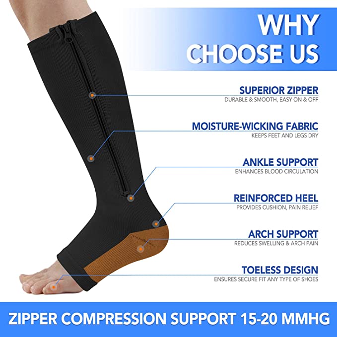 Zipper Compression Socks, Closed Toe Graduated Zippered Compression  Stocking, Improves Blood Circulation, Relieves Pain And Swelling,  Compression